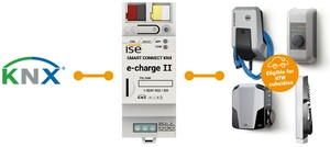 CONEXIÓN INTELIGENTE KNX e-charge II, Ref. 1-000F-003